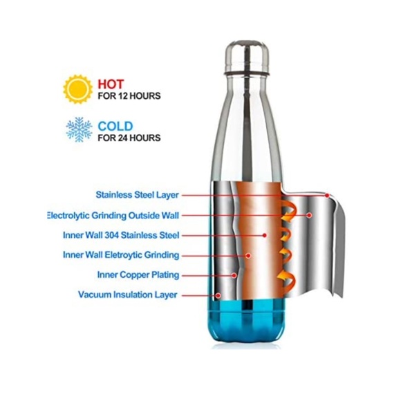 2x25  Water Bottle Double Wall Thermos-500ml - Picture 5 of 6